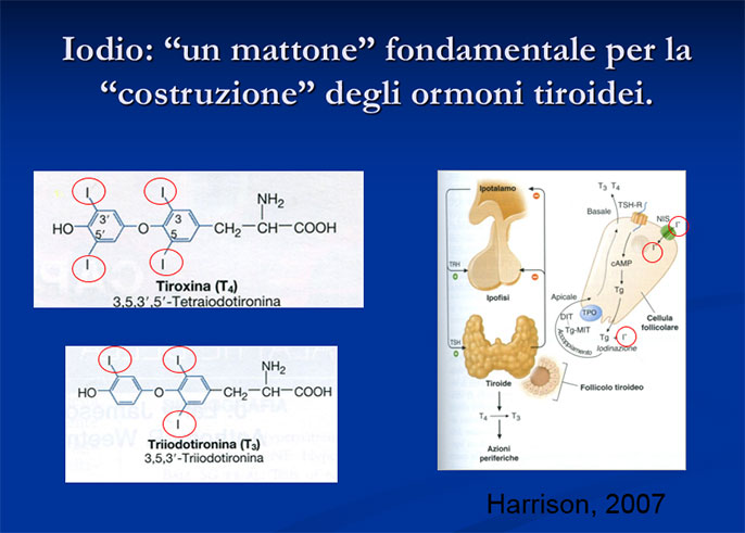 Radiazione dopo operazione di cancro alla mammella