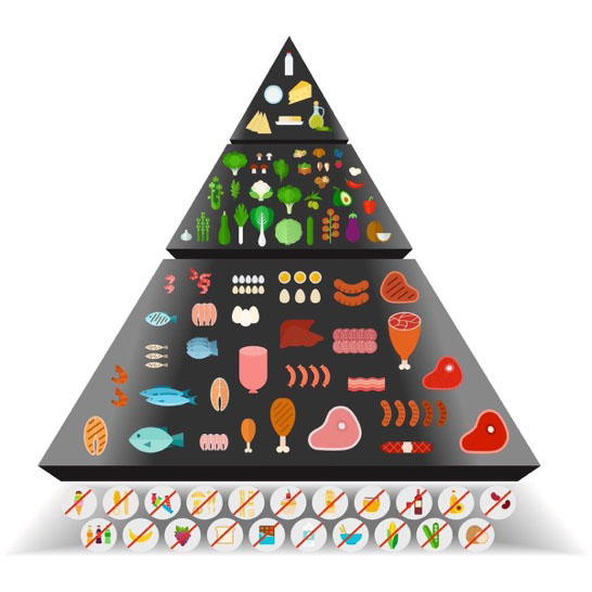 piramide